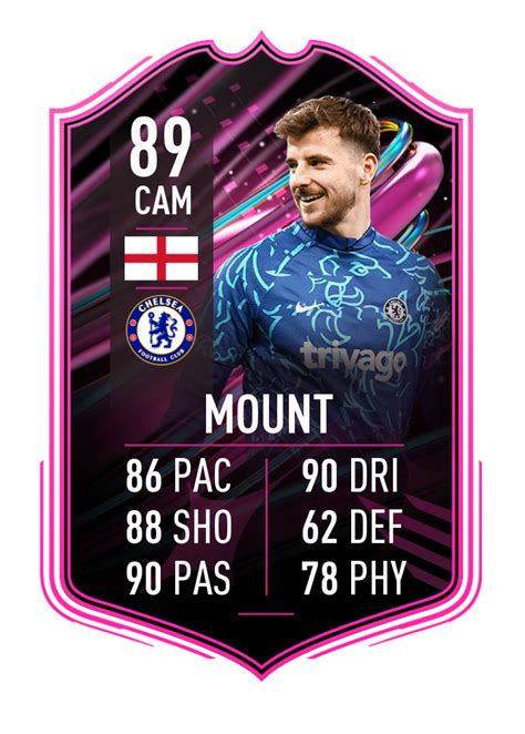 fifa 23 futwiz custom card.